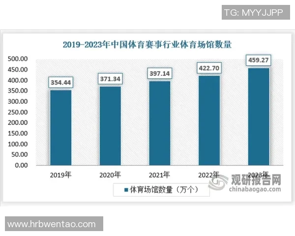 体育数据模型报告发布